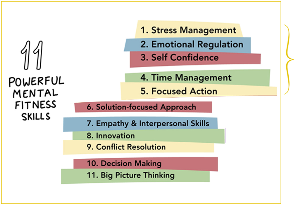Paradox - About Image